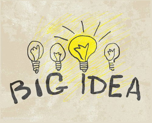 青岛网络营销师陈明明解读广告创意的两种基本展现形式